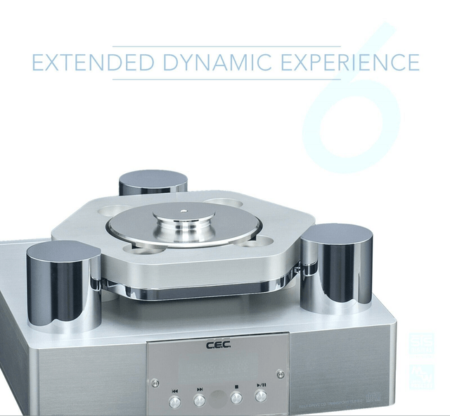 Various - Extended Dynamic Experience Vol. 6