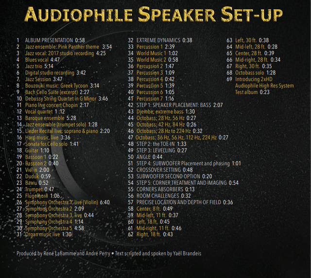 The Audiophile Speaker Set Up [Audiophile Quality CD]