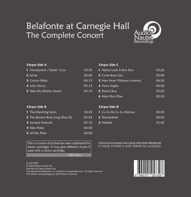 Harry Belafonte – Belafonte At Carnegie Hall