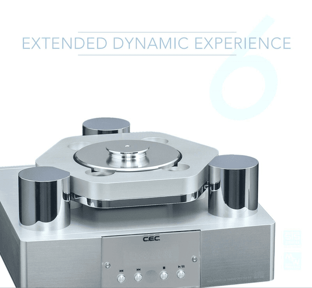 Various - Extended Dynamic Experience Vol. 6